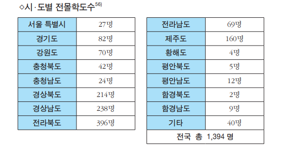 스크린샷 2024-08-14 144009.png