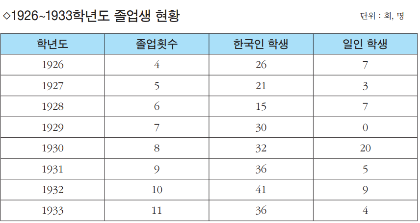 스크린샷 2024-08-19 202859.png