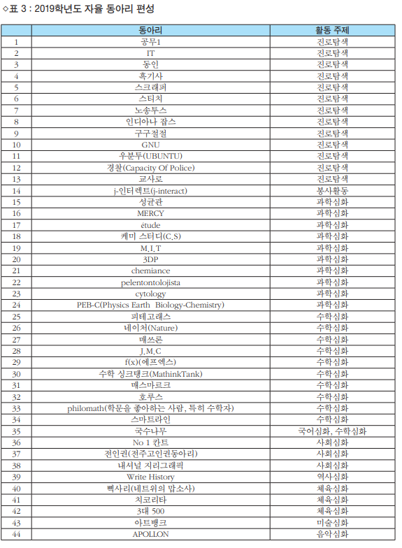 스크린샷 2024-08-26 215801.png